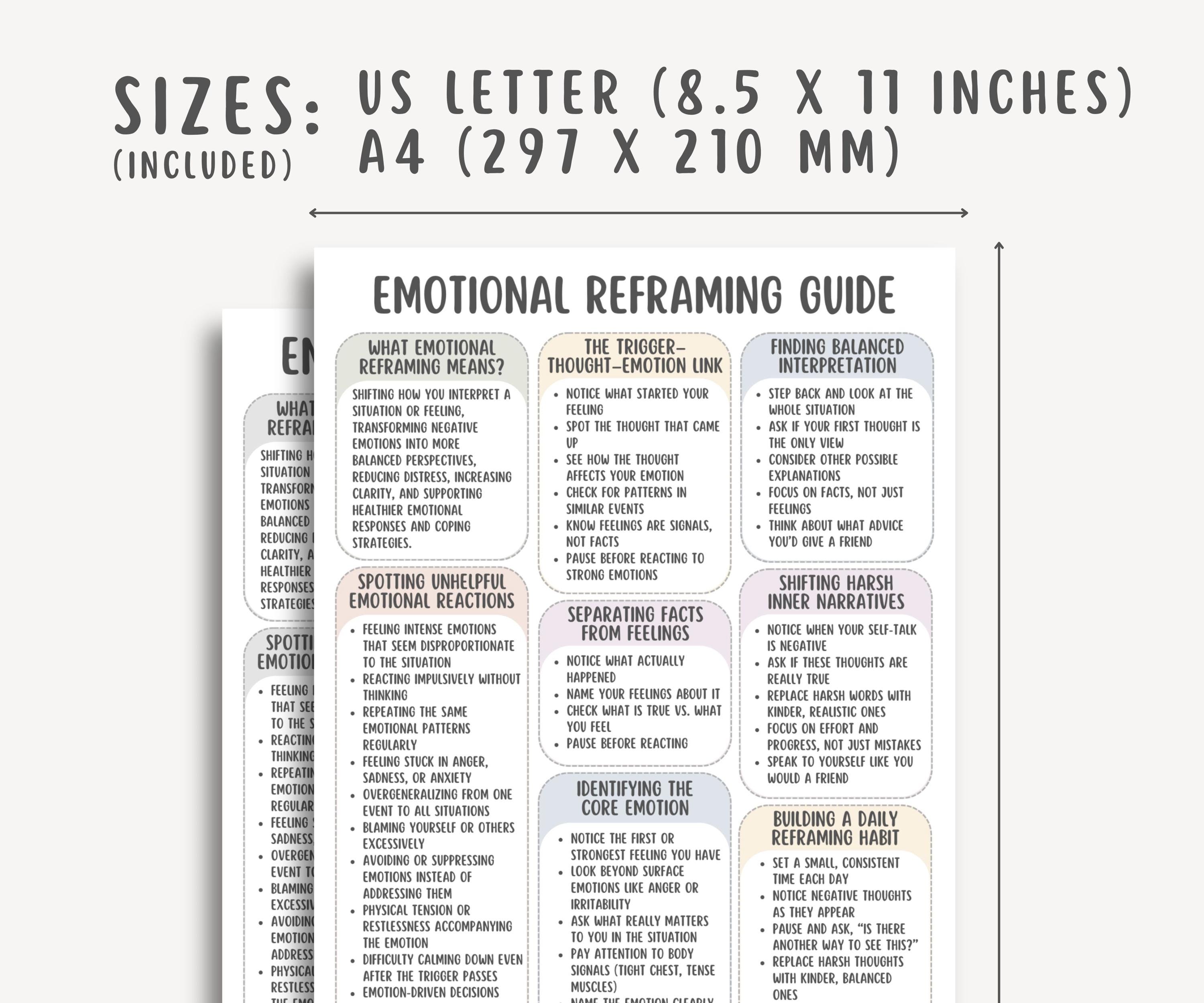 Emotional Reframing Guide, Cognitive Shift Tools, Thought ...
