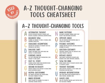 A–Z Thought-Changing Tools Cheatsheet, Cognitive Reframe Guide, Mindset Shift Printable, Mental Wellness Worksheet, Positive Thinking Tools