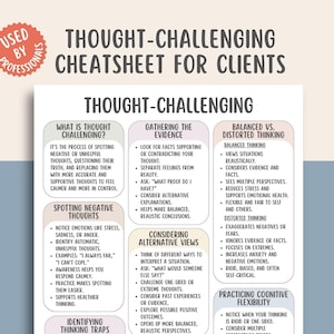 May include: A white and beige thought-challenging cheatsheet for clients. The document includes sections on thought challenging, gathering evidence, balanced vs. distorted thinking, and more. The text is in black, with a red circular stamp that says "Used by Professionals".