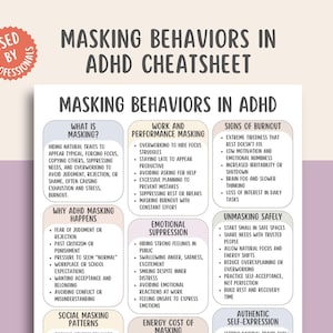 Peut inclure: Une fiche d'aide sur le TDAH, en blanc et beige, intitulée "Masking Behaviors in ADHD". La fiche détaille les comportements de masquage, leurs causes et les signes d'épuisement. Elle propose également des conseils pour démasquer en toute sécurité.
