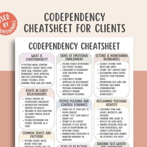 Codependency Recovery Cheatsheet, Relationship Boundaries, Self Worth Healing, Emotional Independence, People Pleasing Cycle, Therapy Guide