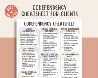 Codependency Recovery Cheatsheet, Relationship Boundaries, Self Worth Healing, Emotional Independence, People Pleasing Cycle, Therapy Guide