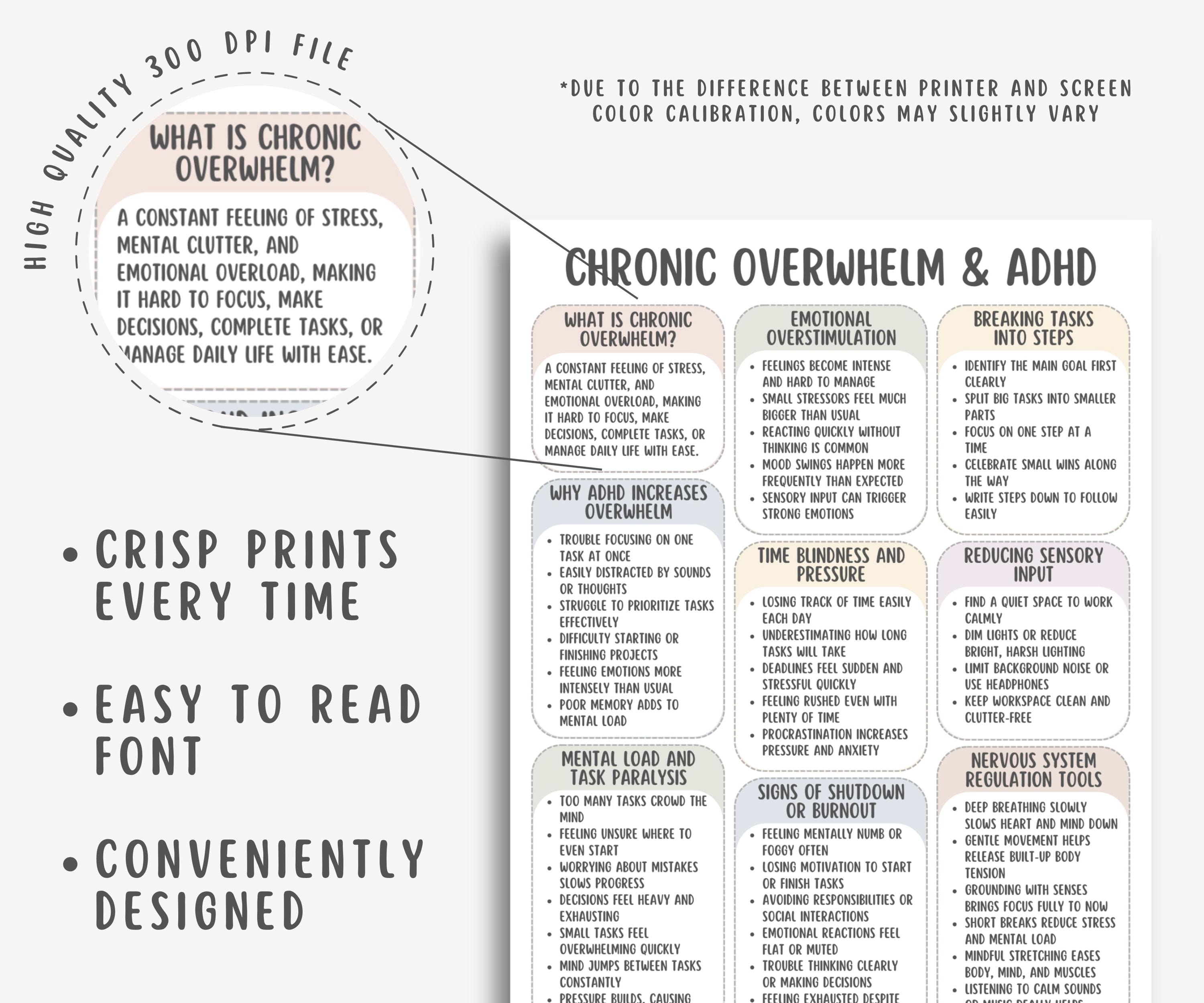 Chronic Overwhelm & ADHD Cheatsheet, Executive Dysfunction Support ...