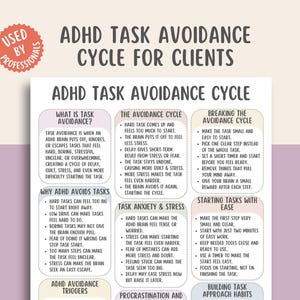 May include: A white informational chart titled ADHD Task Avoidance Cycle with a red circular badge stating Used By Professionals. The document contains six sections with bulleted text explaining task avoidance, triggers, and strategies for management.
