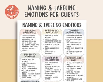 Cheatsheet voor benoemen en labelen van emoties, grafiek emotiewoordenschat, afdruk gevoelenswiel, werkblad geestelijke gezondheid, therapietool, zelfbewustzijn