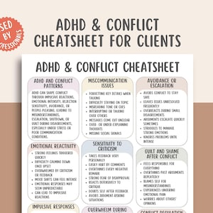May include: A white printed ADHD & Conflict Cheatsheet for Clients. The document is divided into sections detailing ADHD and conflict patterns, miscommunication issues, avoidance or escalation, and more. A red circular sticker with the text "USED BY PROFESSIONALS" is in the upper left corner.