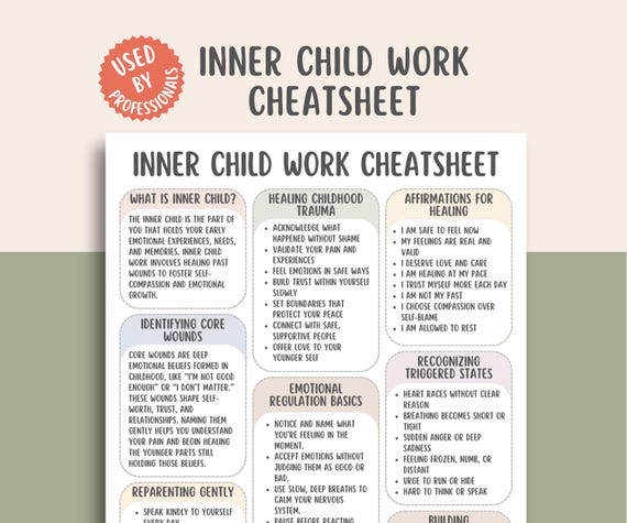 Inner Child Work Cheatsheet, reparenting guide, childhood trauma healing, self healing worksheet, emotional wounds chart, shadow work pdf