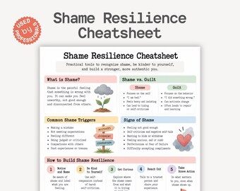 Shame Resilience Cheatsheet, Emotional Healing Guide, Self-Compassion Tools, Inner Strength Workbook, Trauma Recovery Print, Mental Health