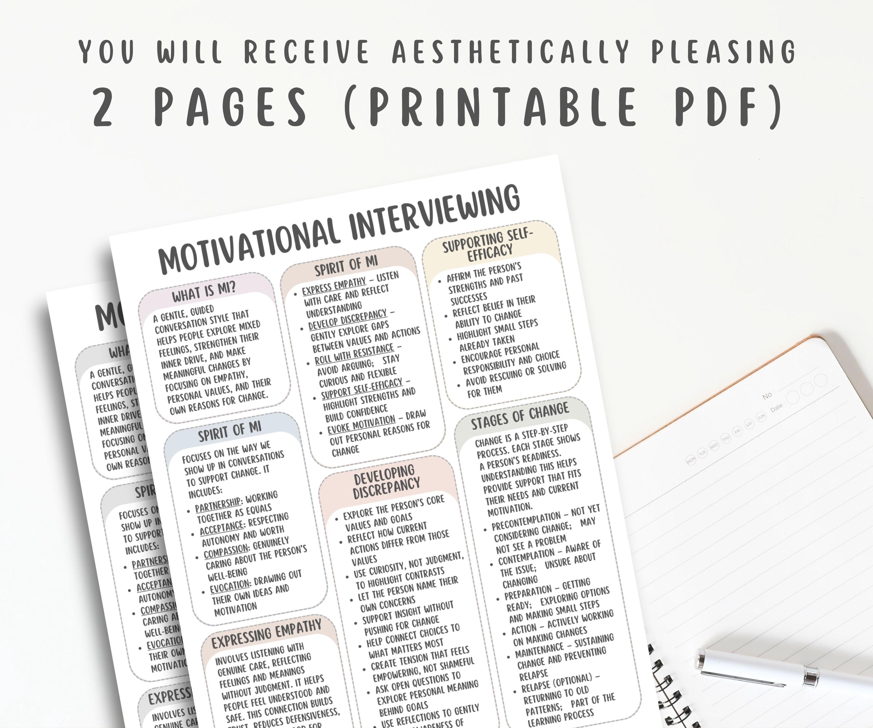 Examples Of Motivational Interviewing Script Motivational Interviewing Cheatsheet, Client Conversation Guide ...