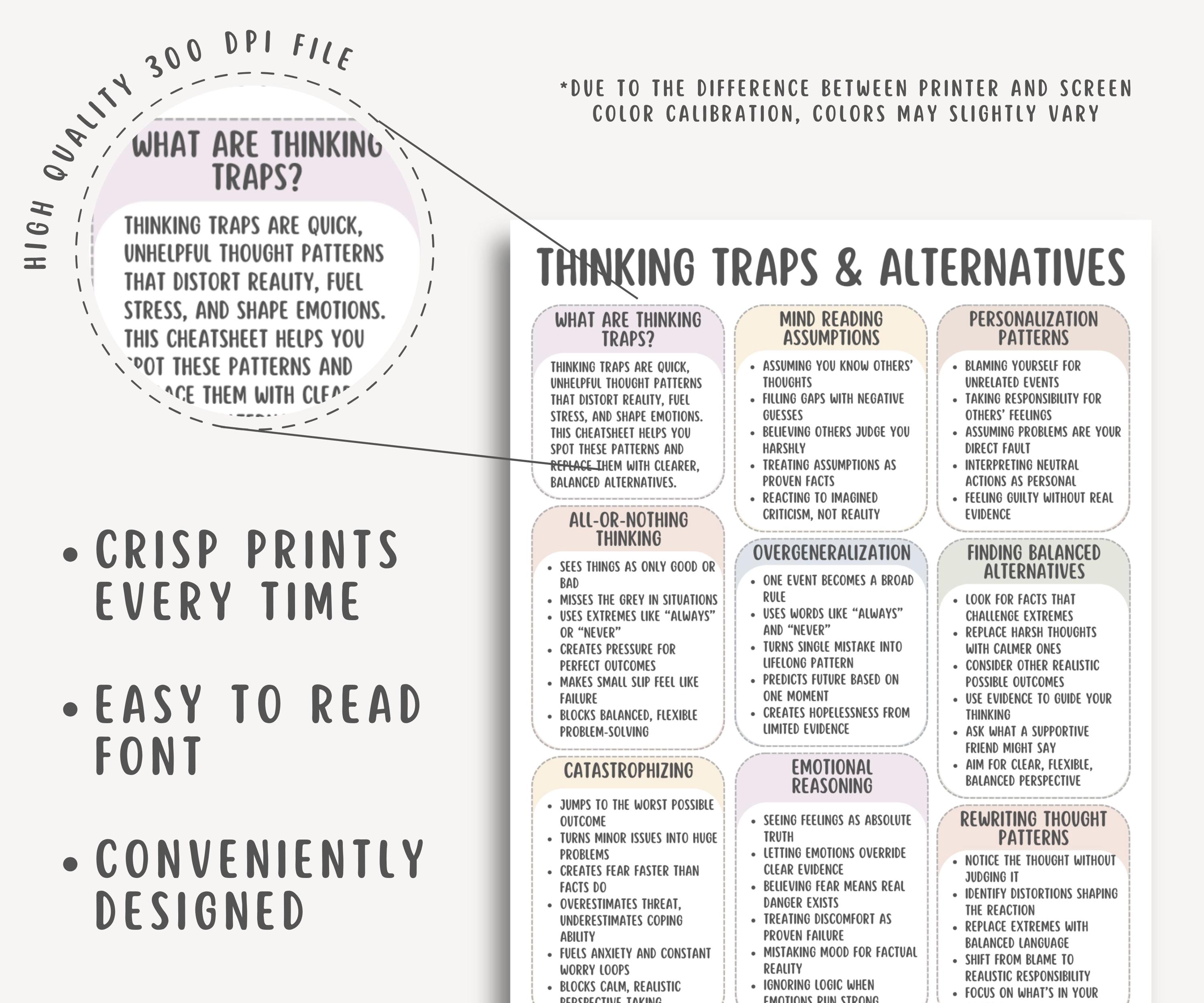 Thinking Trap Examples Thinking Traps & Alternatives Cheatsheet, Cognitive Distortions Guide ...