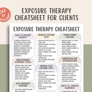 May include: A white paper titled "Exposure Therapy Cheatsheet for Clients" with detailed information on exposure therapy, including gradual exposure steps, coping during exposure, and understanding avoidance cycles. Used by professionals.