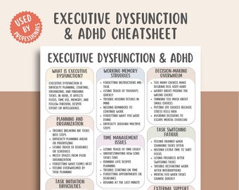 Executive Dysfunction & ADHD Cheatsheet, Task Initiation Help, Time Blindness Support, Working Memory Tools, Focus And Productivity Guide