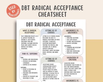 DBT Radical Acceptance Cheat Sheet PDF, Therapy Worksheet, Coping Skills Guide, Social Worker, Mental Health Printable, Self Help Resource