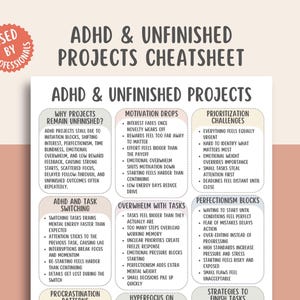 Könnte beinhalten: Ein weißes und beiges ADHD & Unfinished Projects Cheatsheet mit roten Akzenten. Das Dokument listet Gründe für unfertige Projekte, Motivationsverluste, Priorisierungsprobleme und Perfektionismusblöcke auf. Der Text ist schwarz und in Abschnitte unterteilt.