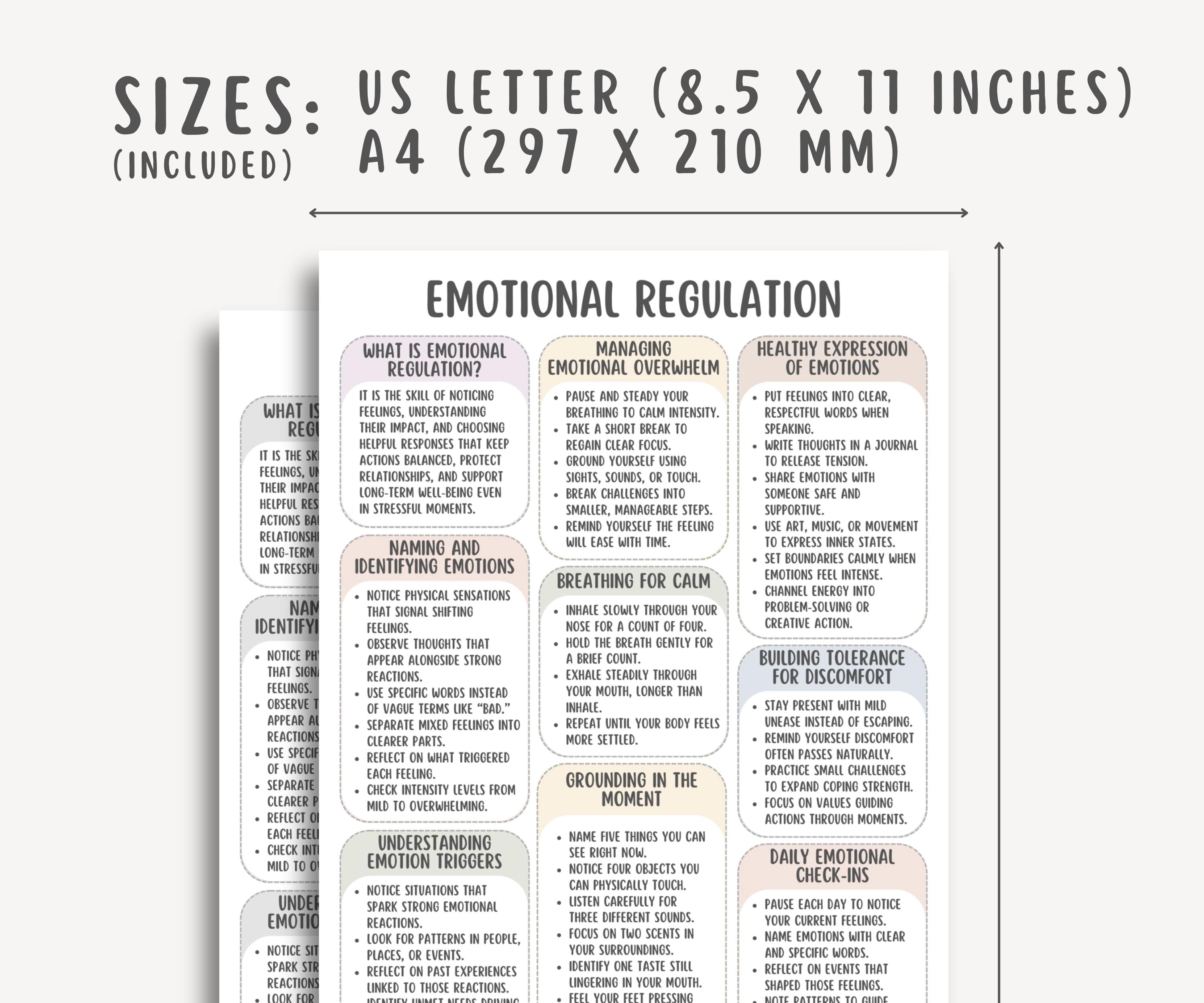 Emotion Priming Handout.pdf Emotional Regulation Cheatsheet, Coping Skills Chart, Distress ...
