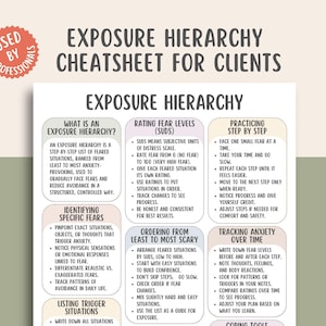 May include: A white and beige exposure hierarchy cheatsheet for clients, with text describing anxiety management techniques. The document includes sections on rating fear levels, practicing step by step, and tracking anxiety over time.
