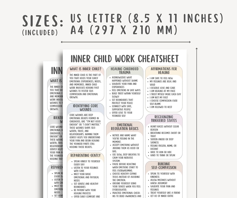 Inner Child Work Cheatsheet, reparenting guide, childhood trauma healing, self healing worksheet, emotional wounds chart, shadow work pdf