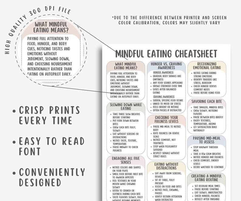 Mindful Eating Cheatsheet, Intuitive Eating Guide, Healthy Eating ...