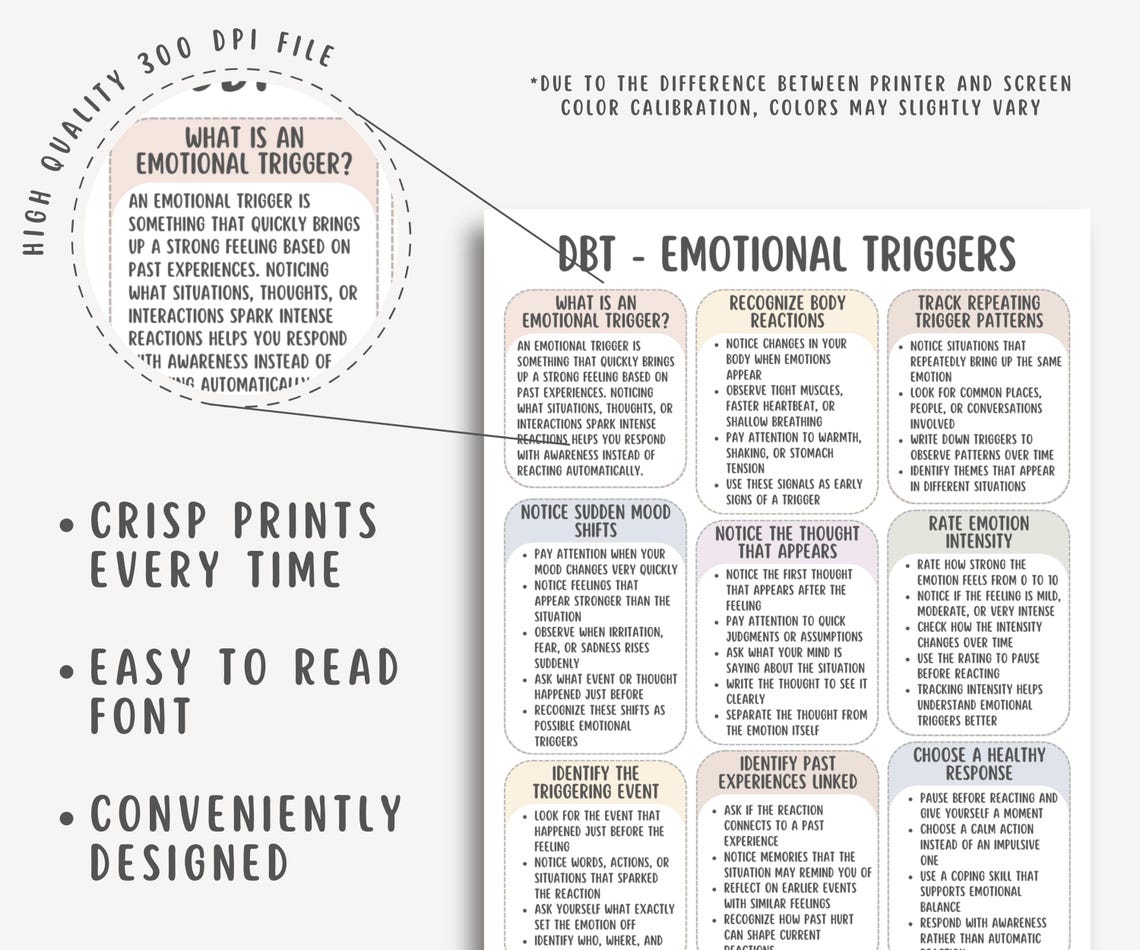 DBT Emotional Triggers Cheatsheet, Trigger Identification Worksheet ...