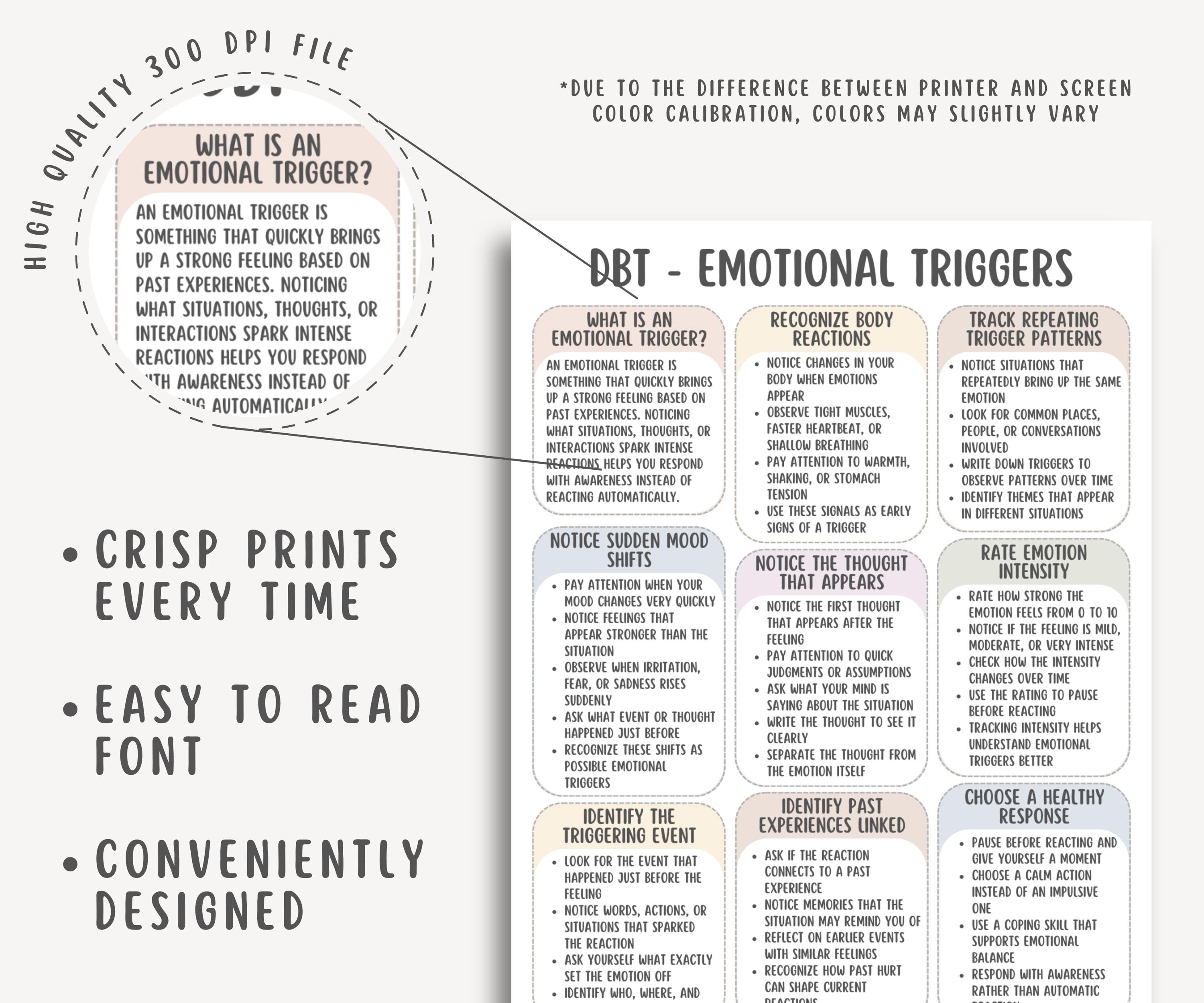 DBT Emotional Triggers Cheatsheet, Trigger Identification Worksheet ...