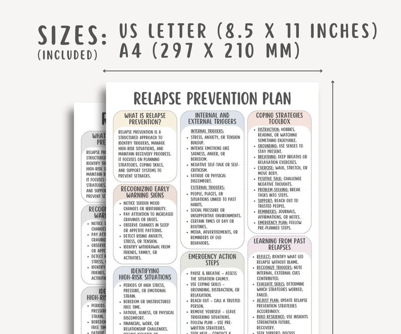 Relapse R. Prevention Graph Relapse Prevention Plan Cheatsheet, Addiction Recovery Guide, Coping ...
