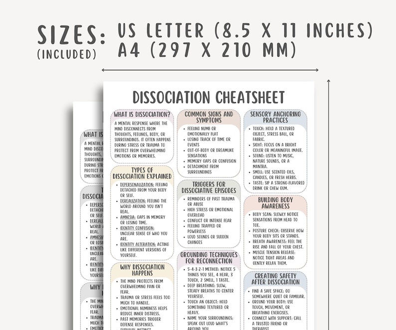 Dissociation Cheatsheet, Trauma Recovery Tool, Grounding Techniques, Mental Health Printable, Therapy Resource, Mind Body Awareness Guide