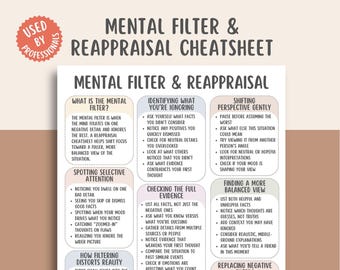 Cheatsheet mentale filtering en herwaardering, gids cognitieve vervormingen, hulpmiddelen voor het verhelderen van gedachten, afdrukken van mindset resetten, werkblad 'Reframen'