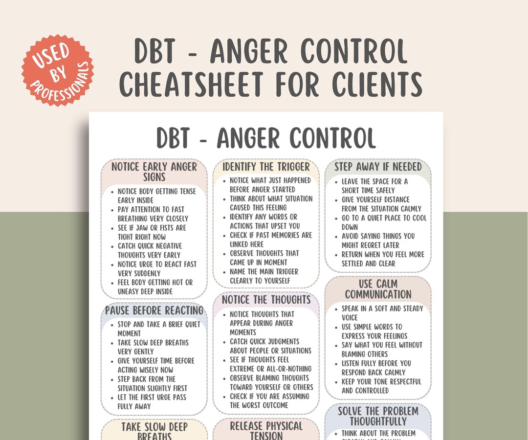 DBT Anger Control Cheatsheet, Anger Management Worksheet, Emotional ...