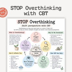 May include: An educational infographic titled STOP Overthinking with CBT featuring a central cycle diagram surrounded by text boxes explaining triggers, focus, and the overthinking cycle with pastel colored icons and bulleted lists.