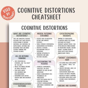 Cognitive Distortions Cheatsheet, Thought Reframing Chart, Negative Thinking Guide, CBT Tools Printable, Distorted Beliefs Therapy Reference