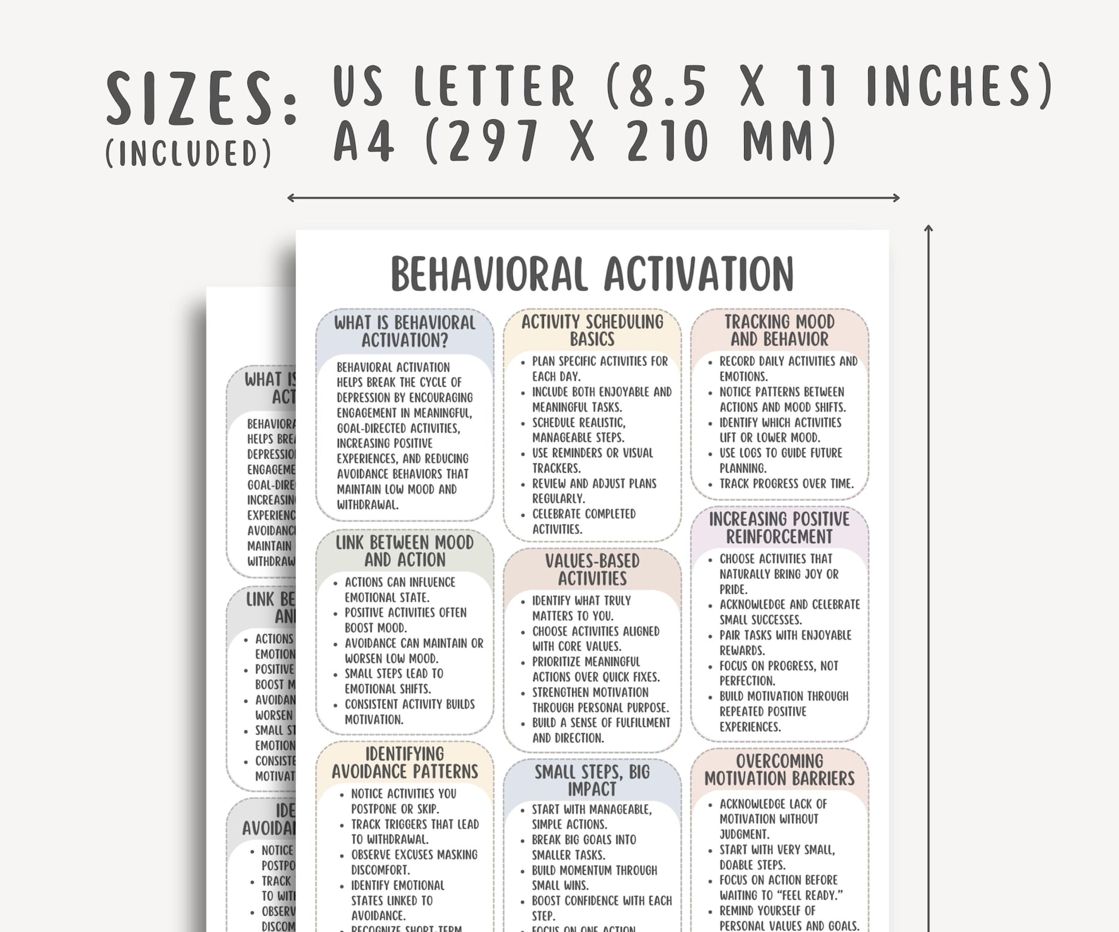 Behavioral Activation Cheatsheet, Depression Recovery Tool, Motivation ...