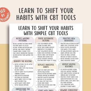 Può includere: Un poster bianco con il titolo "Impara a cambiare le tue abitudini con gli strumenti della CBT". Il poster elenca i passaggi per cambiare le abitudini, tra cui notare i modelli e praticare nuovi comportamenti.