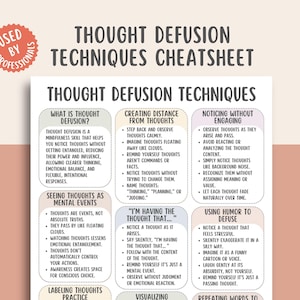 May include: A colorful infographic titled "Thought Defusion Techniques Cheatsheet" with text and bullet points explaining mindfulness techniques. The top left corner has a red sticker that says "Used by Professionals".