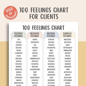 May include: A white chart titled "100 Feelings Chart for Clients" with four columns: Positive, Negative, Neutral, and Complex Feelings. Each column lists various emotions. A red circle with the text "Used by Professionals" is in the upper left corner.