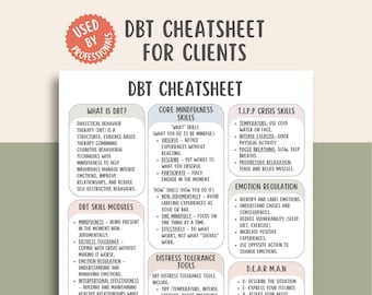 May include: A white DBT (Dialectical Behavior Therapy) cheatsheet for clients, with sections on DBT skills, mindfulness, and emotion regulation. The document includes text and bullet points with key concepts and techniques for managing emotions and improving relationships.