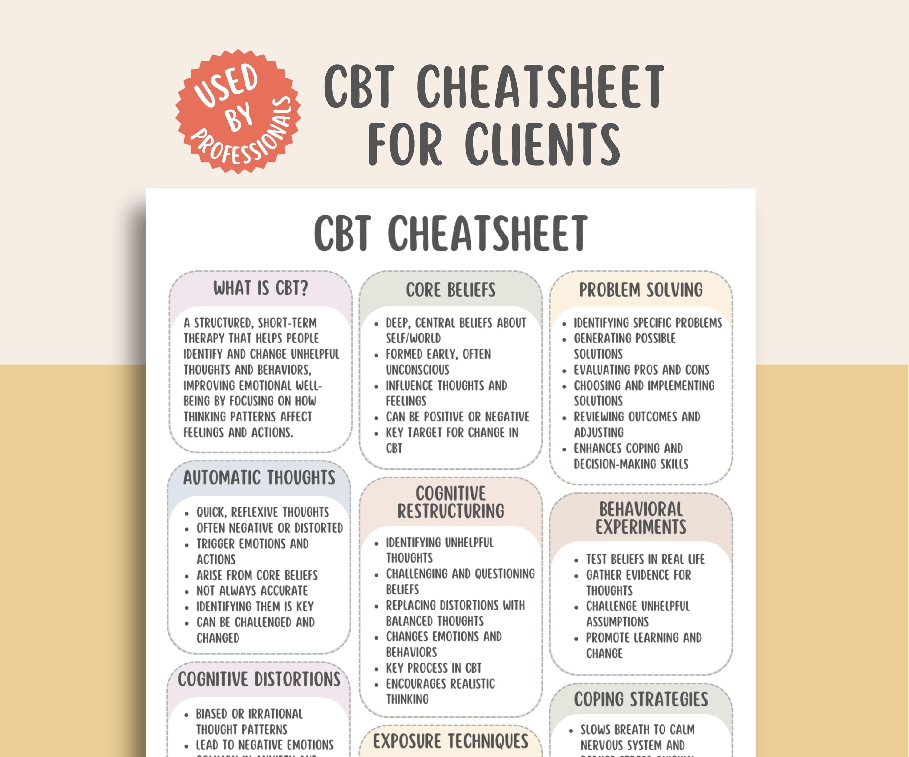 CBT Therapy Cheatsheet, Automatic Thoughts, Core Beliefs