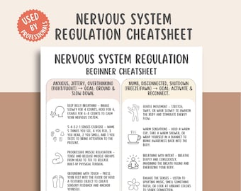 Nervous System Regulation Cheatsheet, Stress Relief Guide, Self Soothing Tools, Mindfulness Exercises, Anxiety Support, Wellness Worksheet