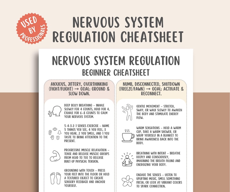 Nervous System Regulation Cheatsheet, Stress Relief Guide, Self ...