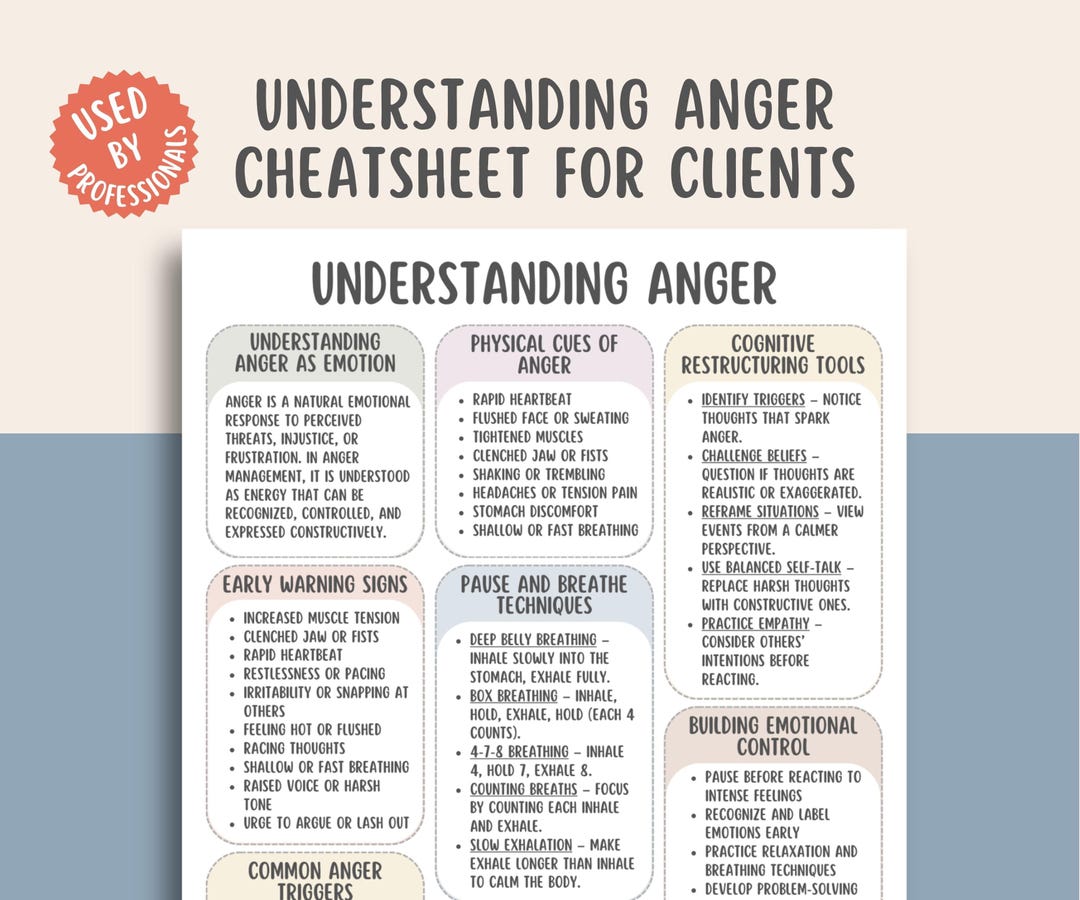 Anger Management Chart.pdf Understanding Anger Cheatsheet, Emotional Regulation Guide, Stress ...