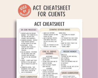 ACT Therapy Cheatsheet, Acceptance Commitment Therapy, Mental Health Printable, Self Help Tool, Mindfulness PDF, Therapy Worksheet