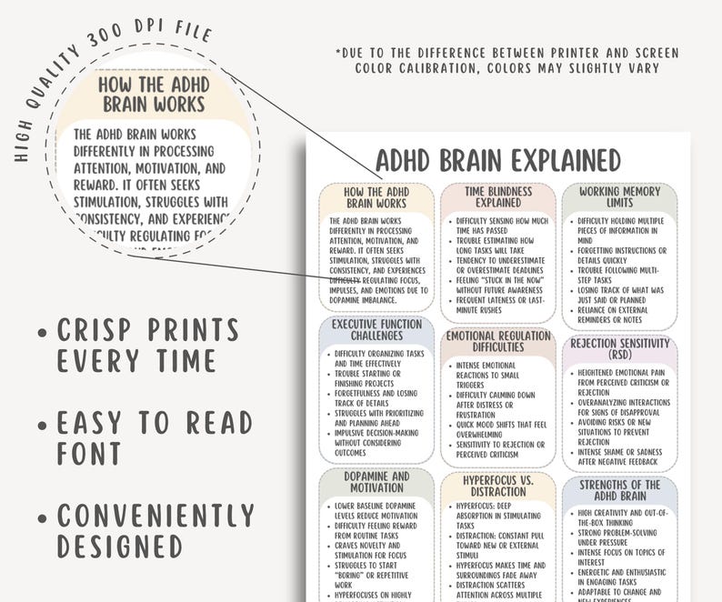 ADHD Brain Explained Cheatsheet, Neurodivergent Support Guide, Focus and Attention Tool, Executive Function Worksheet, Mental Clarity Aid