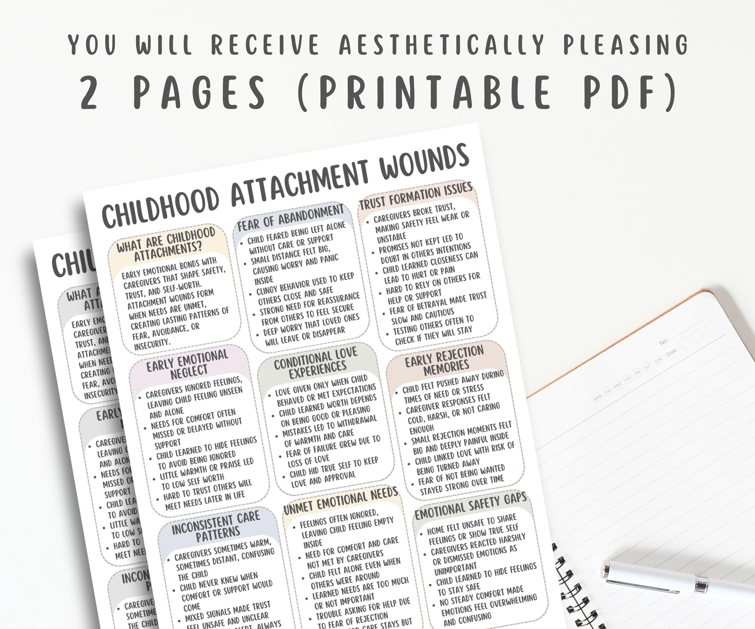 Childhood Attachment Wounds Cheatsheet, Inner Child Healing Workbook ...