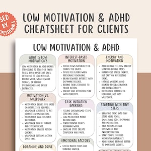 Op de afbeelding: Een wit papier met de titel "Low Motivation & ADHD Cheatsheet for Clients" met zwarte tekst. Het papier is verdeeld in secties die motivatie, interesse, energie en het starten van taken bespreken. Een rode ronde sticker met de tekst "Used by Professionals" staat linksboven.