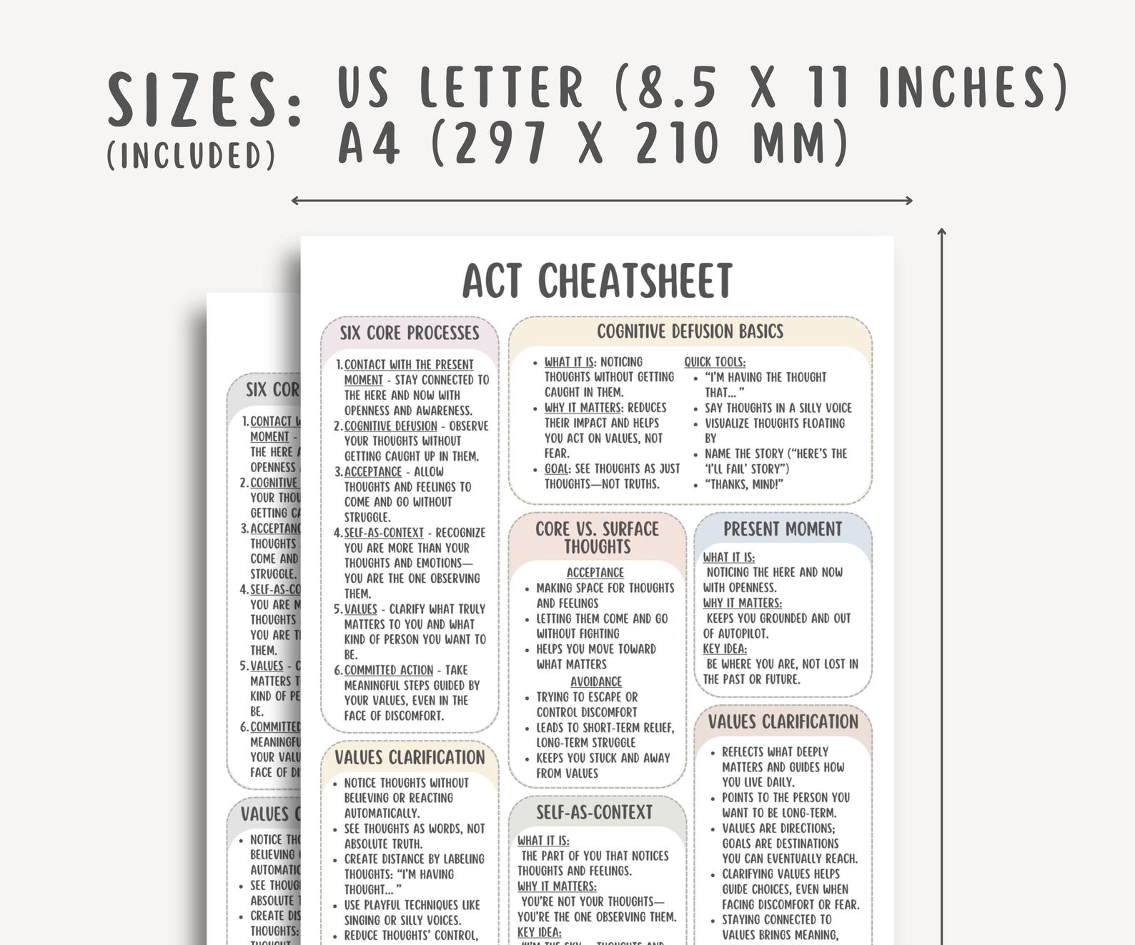 ACT Therapy Cheatsheet, Acceptance Commitment Therapy, Mental Health ...