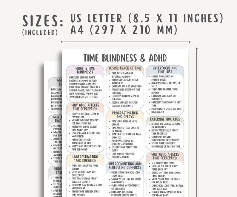 Time Blindness & ADHD Cheatsheet, ADHD Time Management, Executive ...
