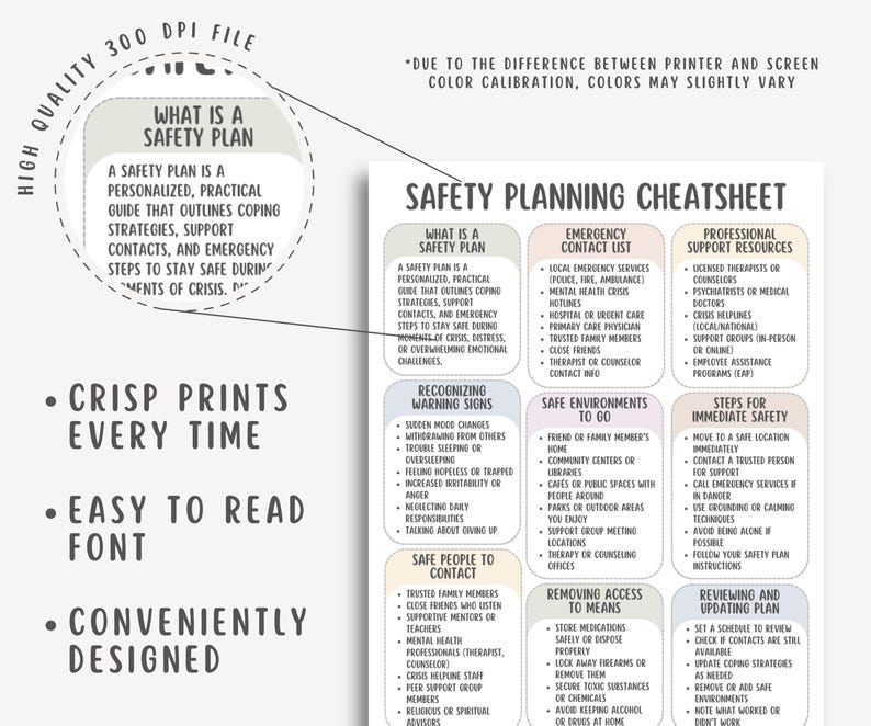 Safety Planning Cheatsheet, Crisis Response Guide, Emergency Coping ...