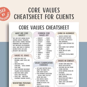 Core Values Cheatsheet, Personal Growth Tracker, Life Priorities Planner, Value Clarification PDF, Self Discovery Worksheet, Therapy Tool