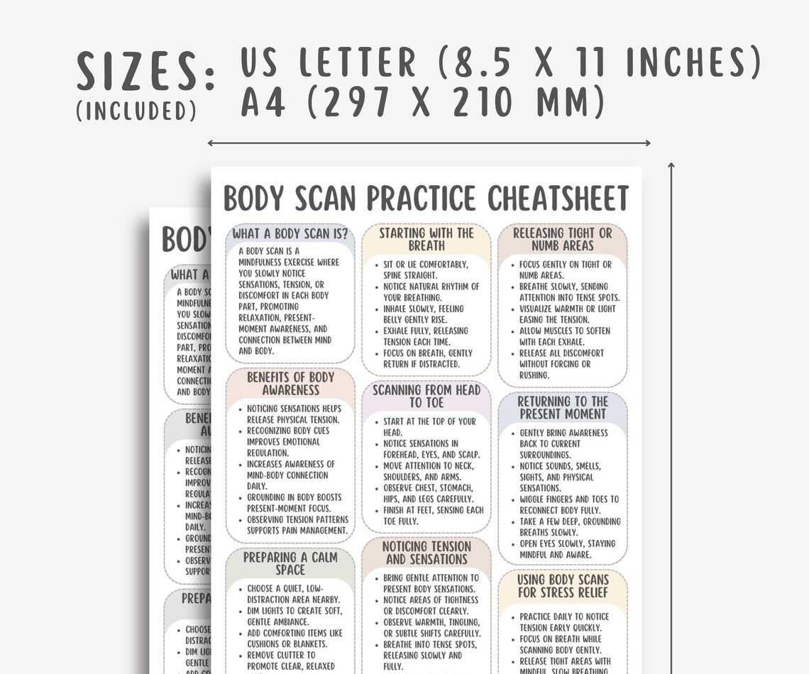 Body Scan Practice Cheatsheet, Mindfulness Body Awareness, Relaxation ...
