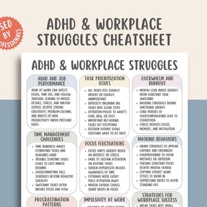 May include: A white infographic titled "ADHD & Workplace Struggles Cheatsheet" with sections on job performance, task prioritisation, and masking behaviours. The text is in black, with some sections highlighted in light colours. A red circle with the text "Used by Professionals" is in the upper left corner.