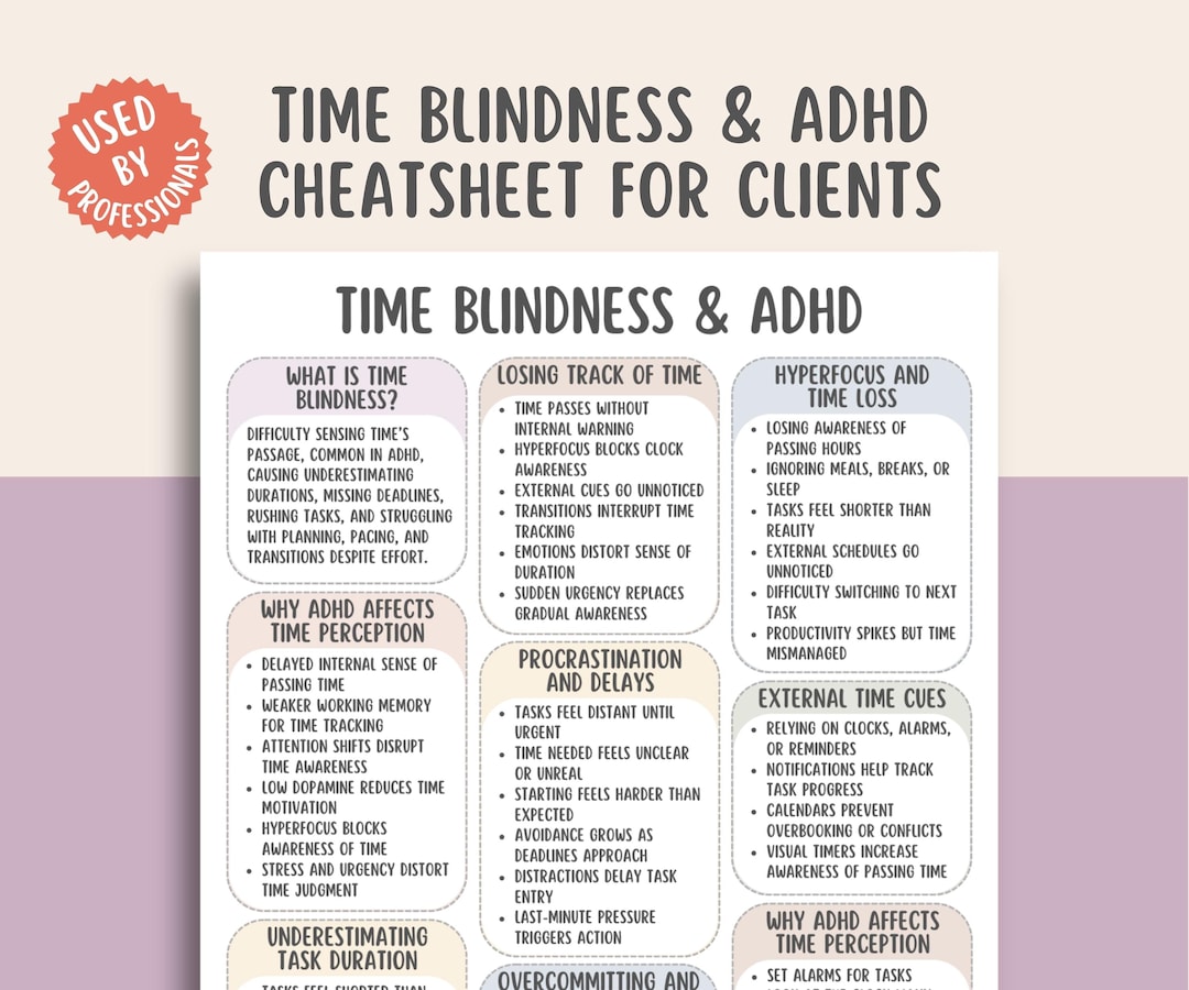 Time Blindness & ADHD Cheatsheet, ADHD Time Management, Executive ...